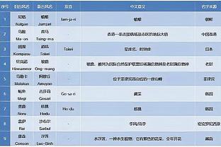 新利体育官网登陆入口网址是什么截图3