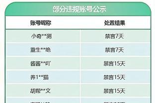 沈阳日报：今晚迎战老对手 辽篮拒绝“三连败”